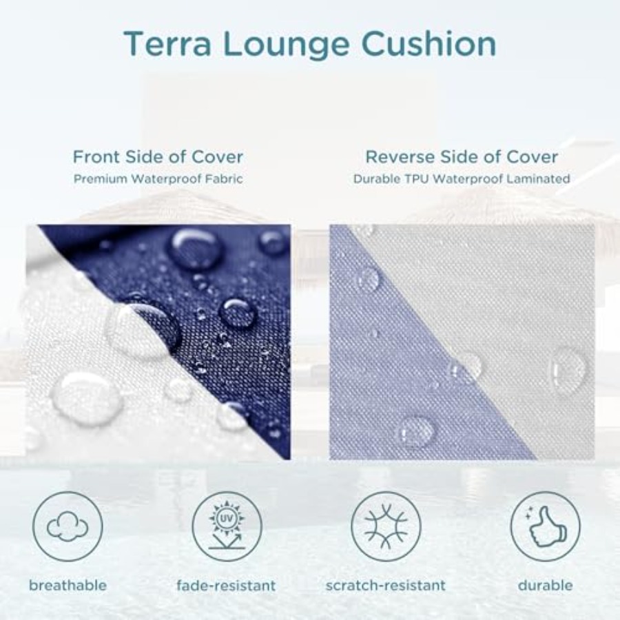Outdoor Lounge Chair Cushions, – Outdoor Furniture Cushions 22 X 22 Bewertung und Preis
