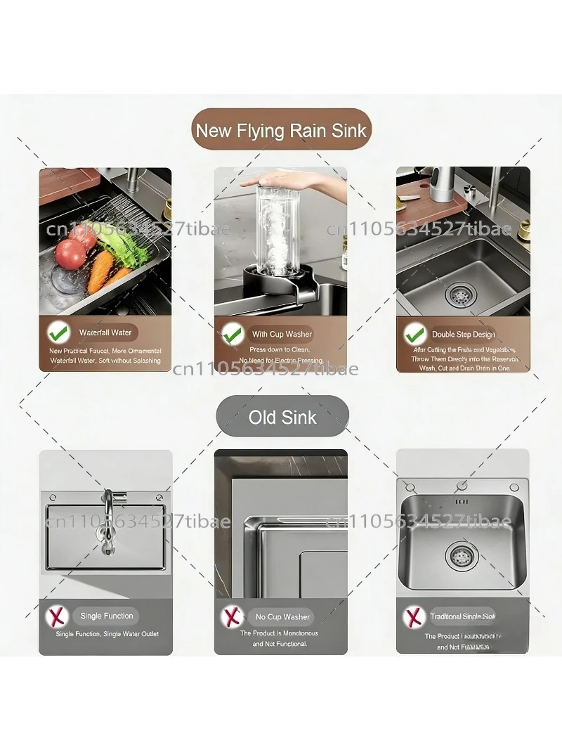 Modern Smart Faucet Kitchen Si – Outdoor Furniture Recycled Plastic Bewertung und Preis