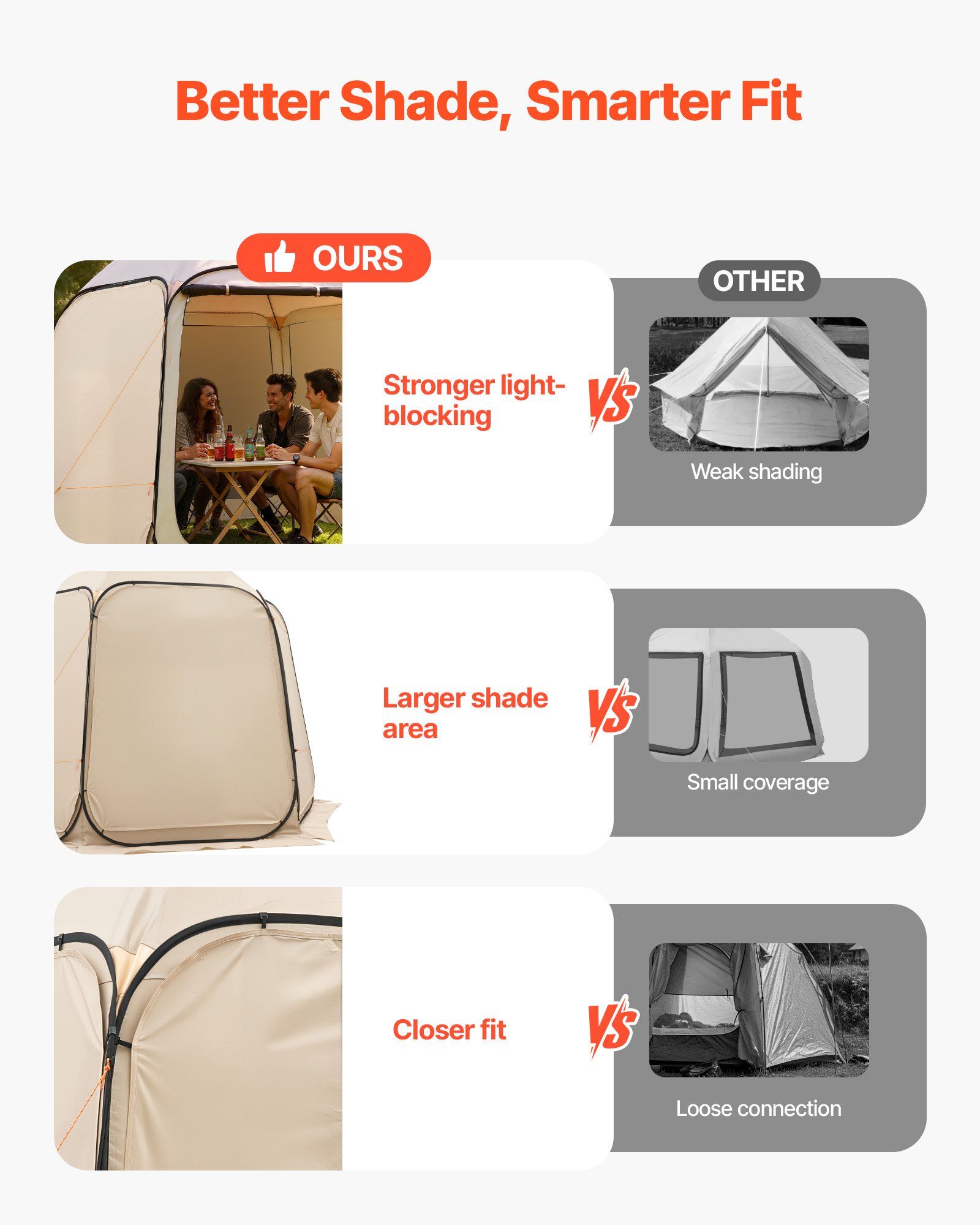 Sun Shade Sail Canopy Covers,  – Sun Sail Shade Bewertung und Preis