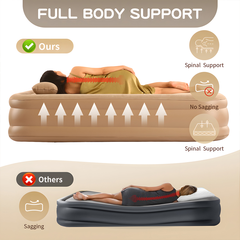 Queen Air Mattress with Built  – Outdoor Furniture Luxury Bewertung und Preis