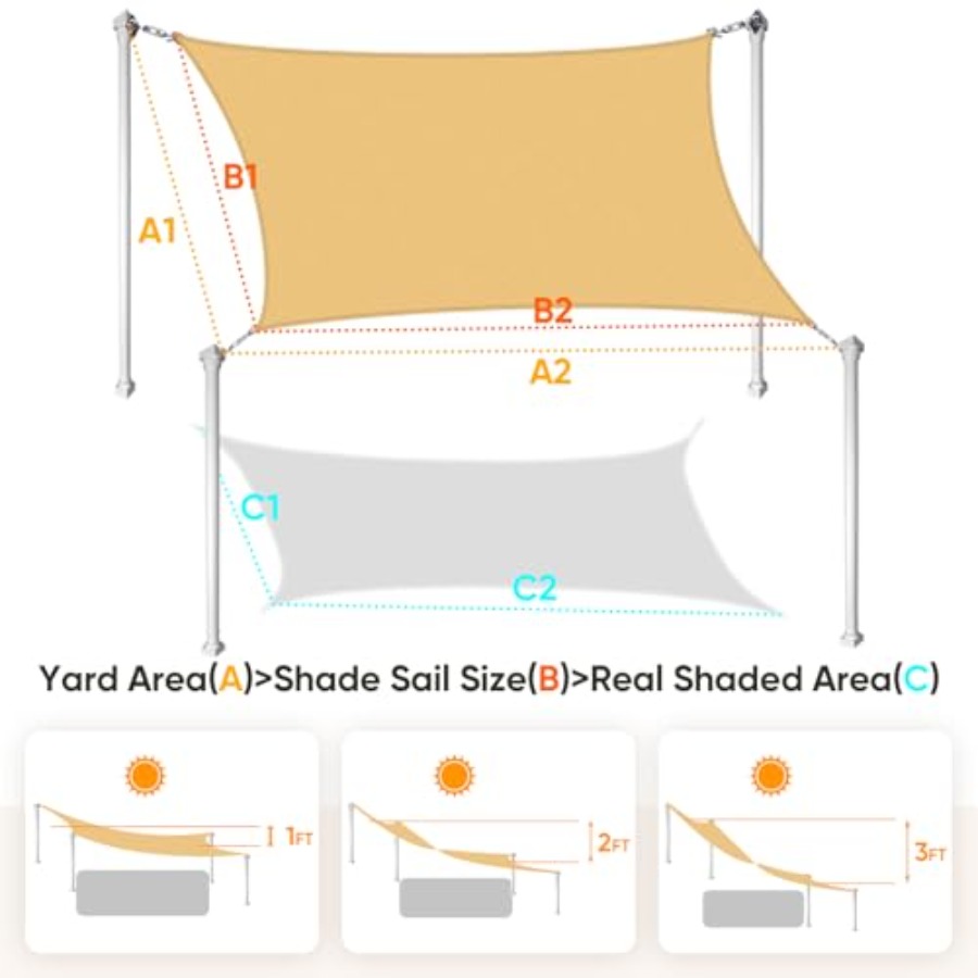 24X24FT Large Oversized 185G H – Sun Sail Shade Bewertung und Preis