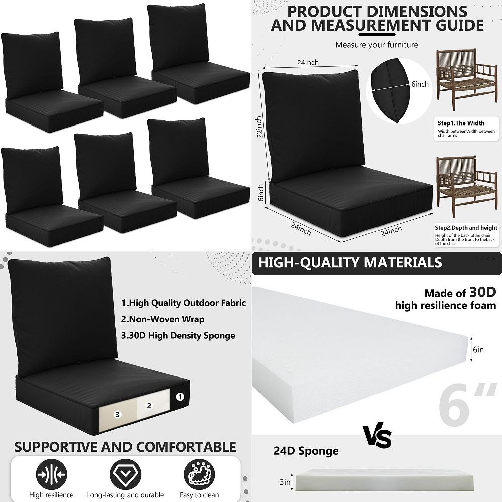 Outdoor Seat Cushions 3Piece S – Outdoor Furniture Cushions 22 X 22 Bewertung und Preis