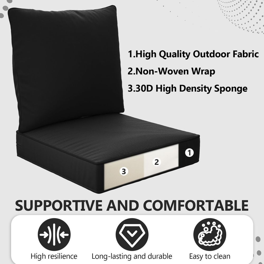 Outdoor Seat Cushions 3Piece S – Outdoor Furniture Cushions 22 X 22 Bewertung und Preis