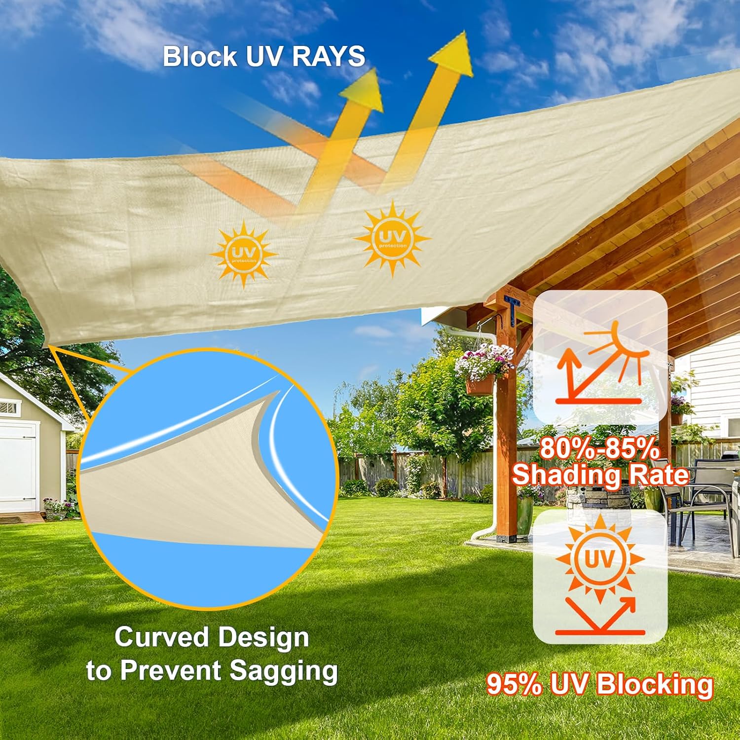 Triangle Sun Shade Sail 12x12x – Sun Sail Shade Bewertung und Preis