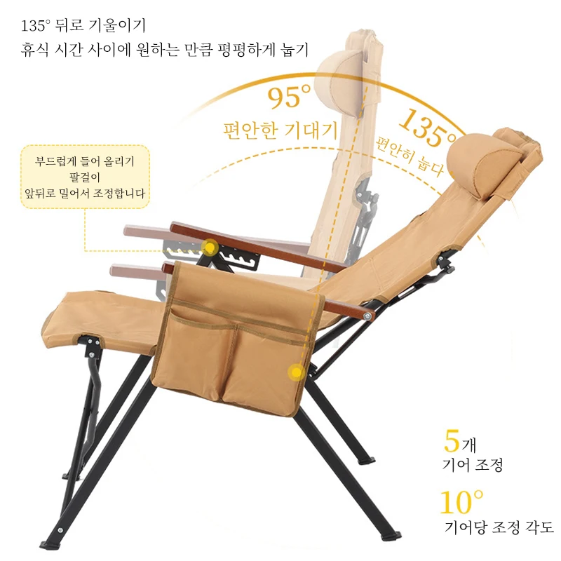 Folding Chair 5-speed back pul – Outdoor Furniture Polywood Bewertung und Preis
