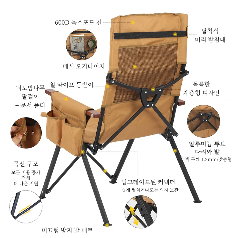 Folding Chair 5-speed back pul – Outdoor Furniture Polywood Bewertung und Preis